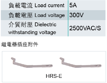 産品參數(shù).png