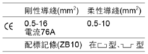 産品說(shuō)明(míng).png