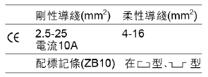 産品說(shuō)明(míng).png